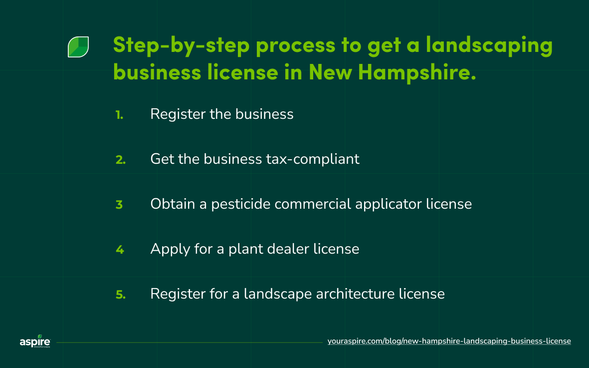 Step-by-step process to get a landscaping business license in New Hampshire