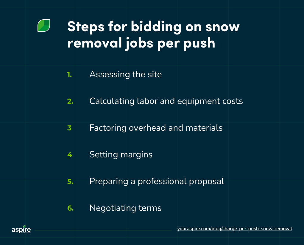How to bid snow removal jobs per push
