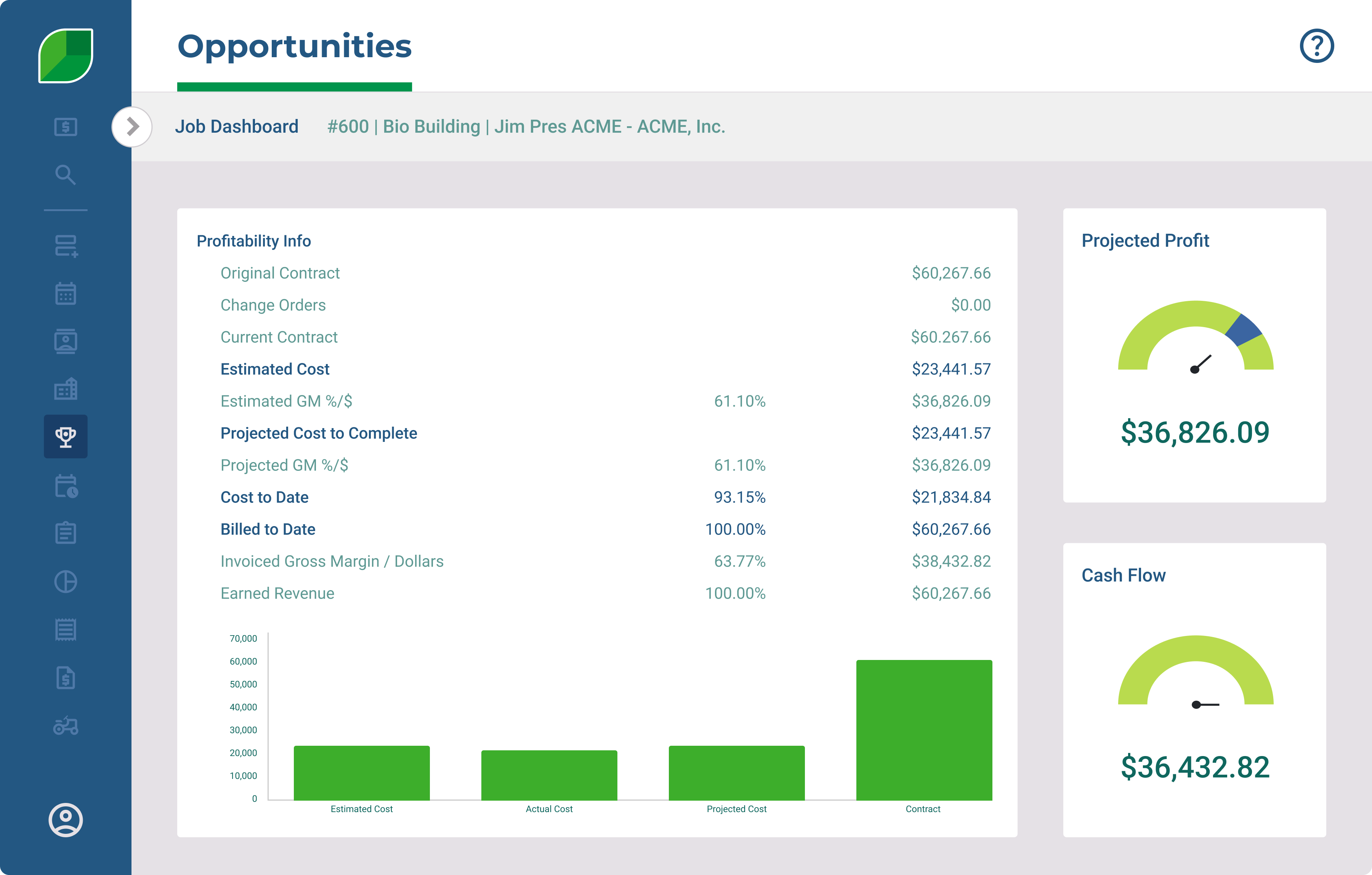 Product Illustration | Opportunities - Job Dashboard Profitability Info (Desktop)