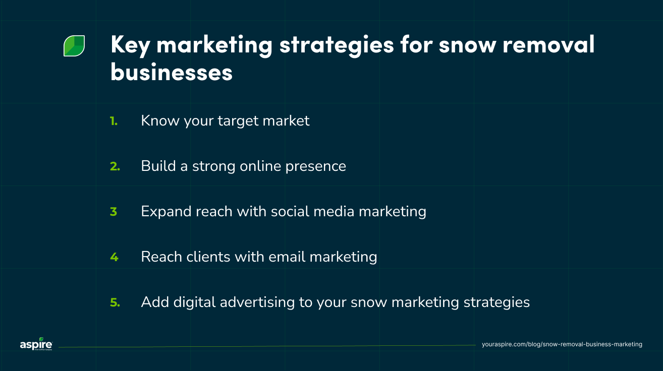 Key marketing strategies for snow removal businesses