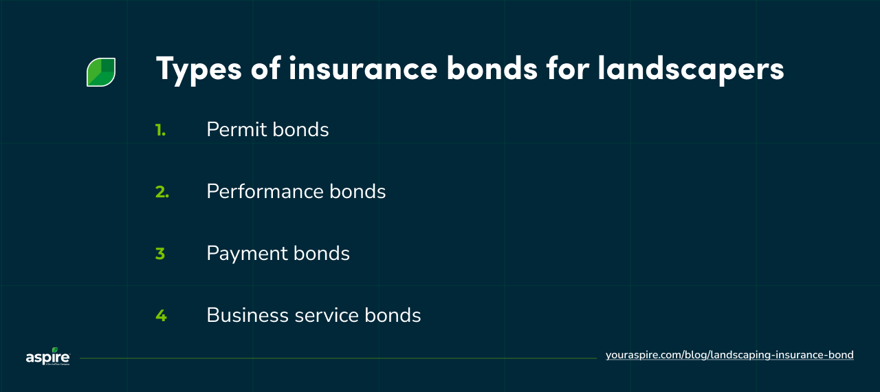 Types of insurance bonds for landscapers