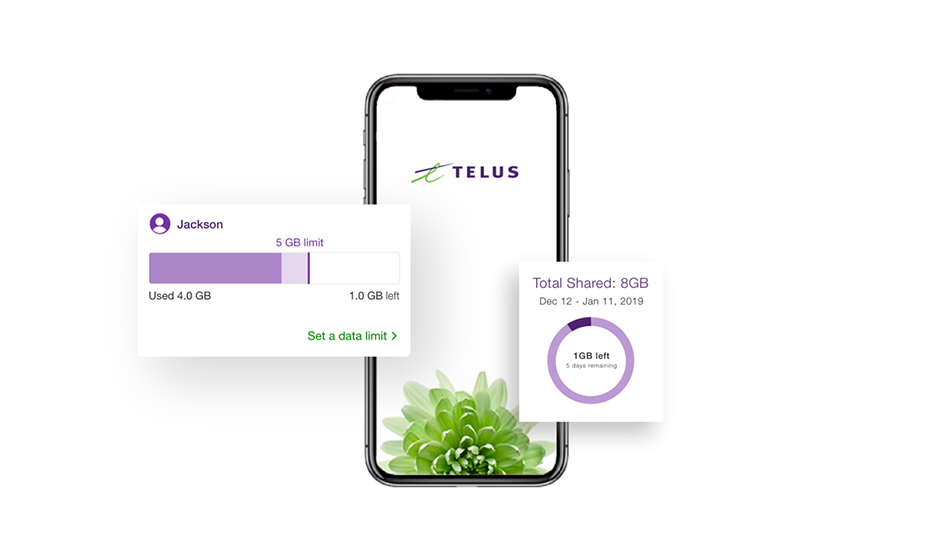telus cell phone business plans