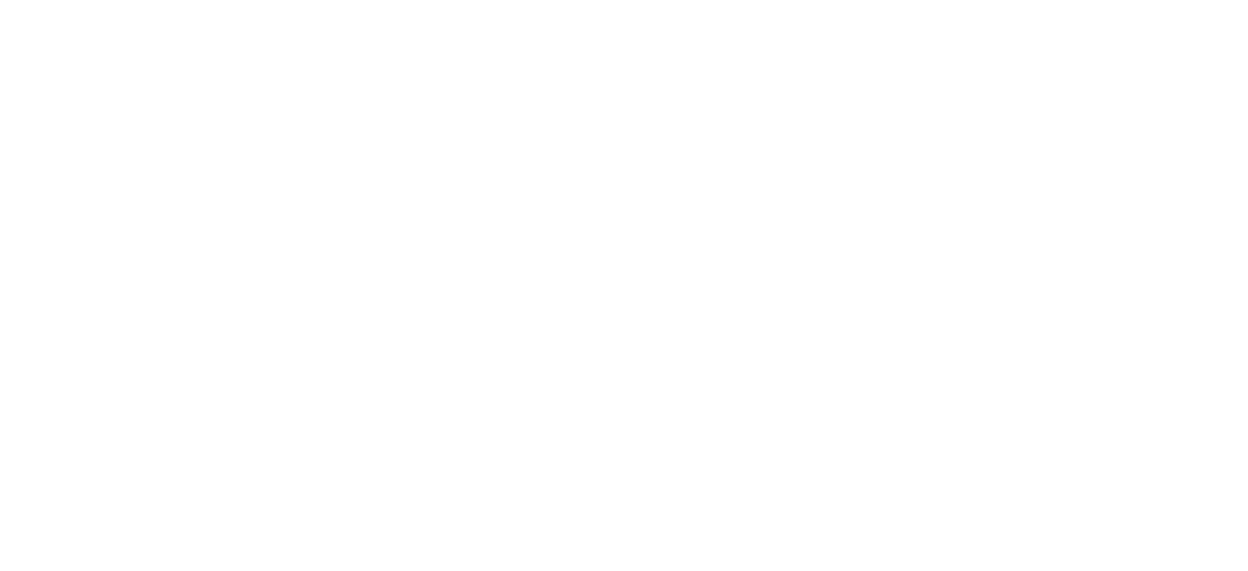 All you can play $14.99 activities