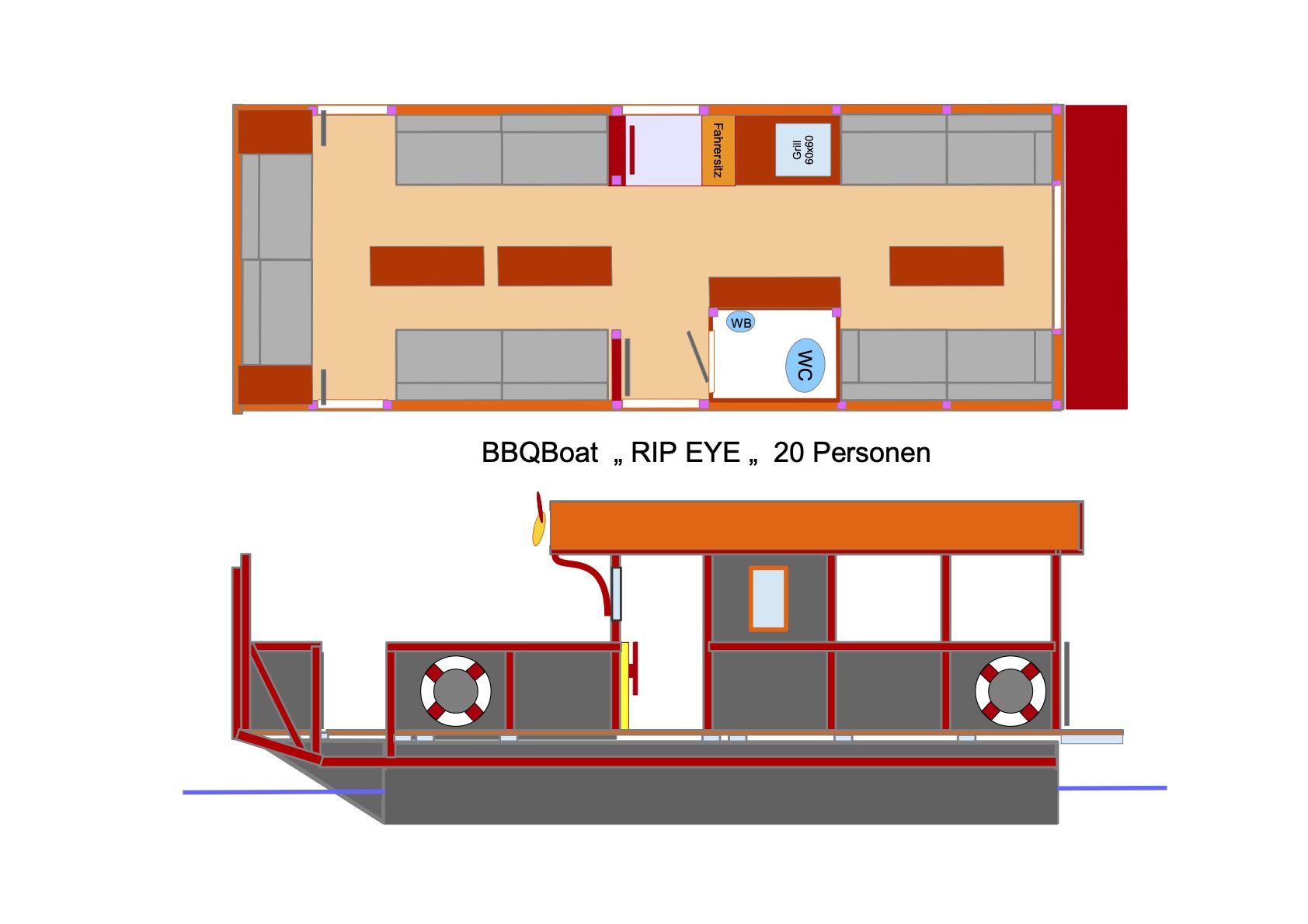 Rent the Raft Rib-Eye in Berlin | Boat Rental