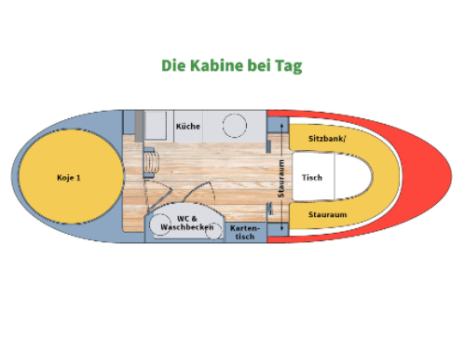 Floor plan houseboat Rossi