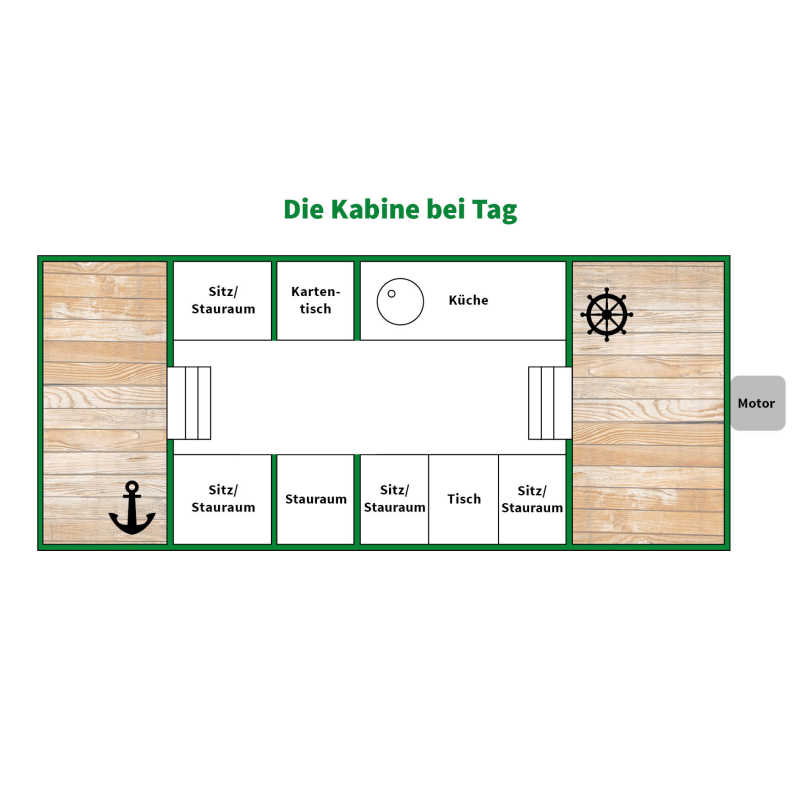 Floor plan of the houseboat Wasserkutsche