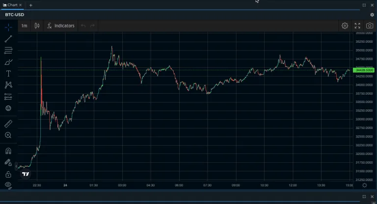 oct23-1-BTC-USD