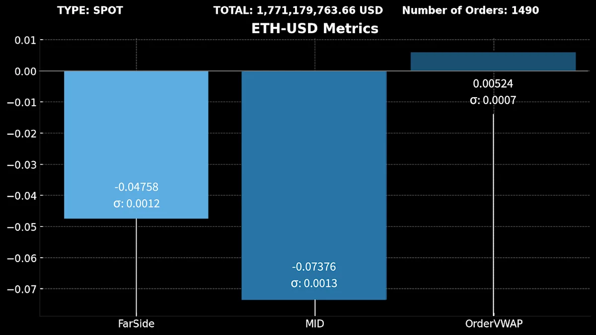 10)ETH-USD