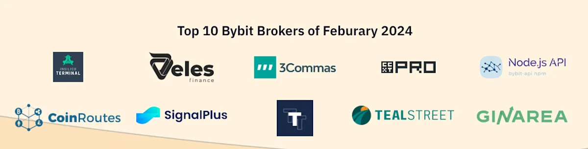 ByBit Brokers of Feb 24