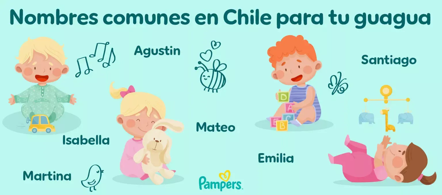 Nombres comunes en Chile para tu guagua