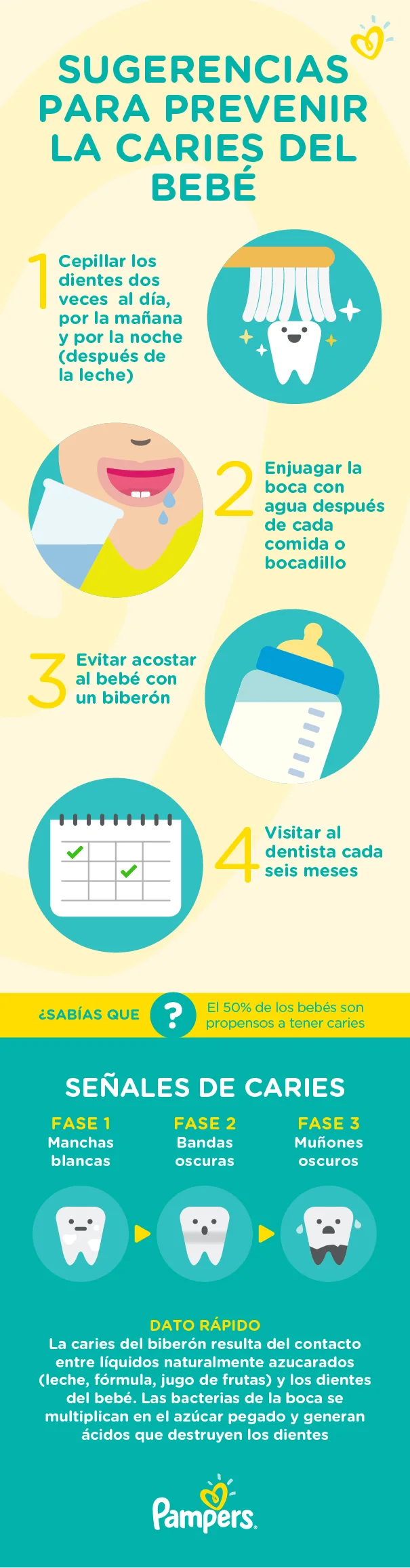 Tips de higiene bucal para prevenir la carie del bebé