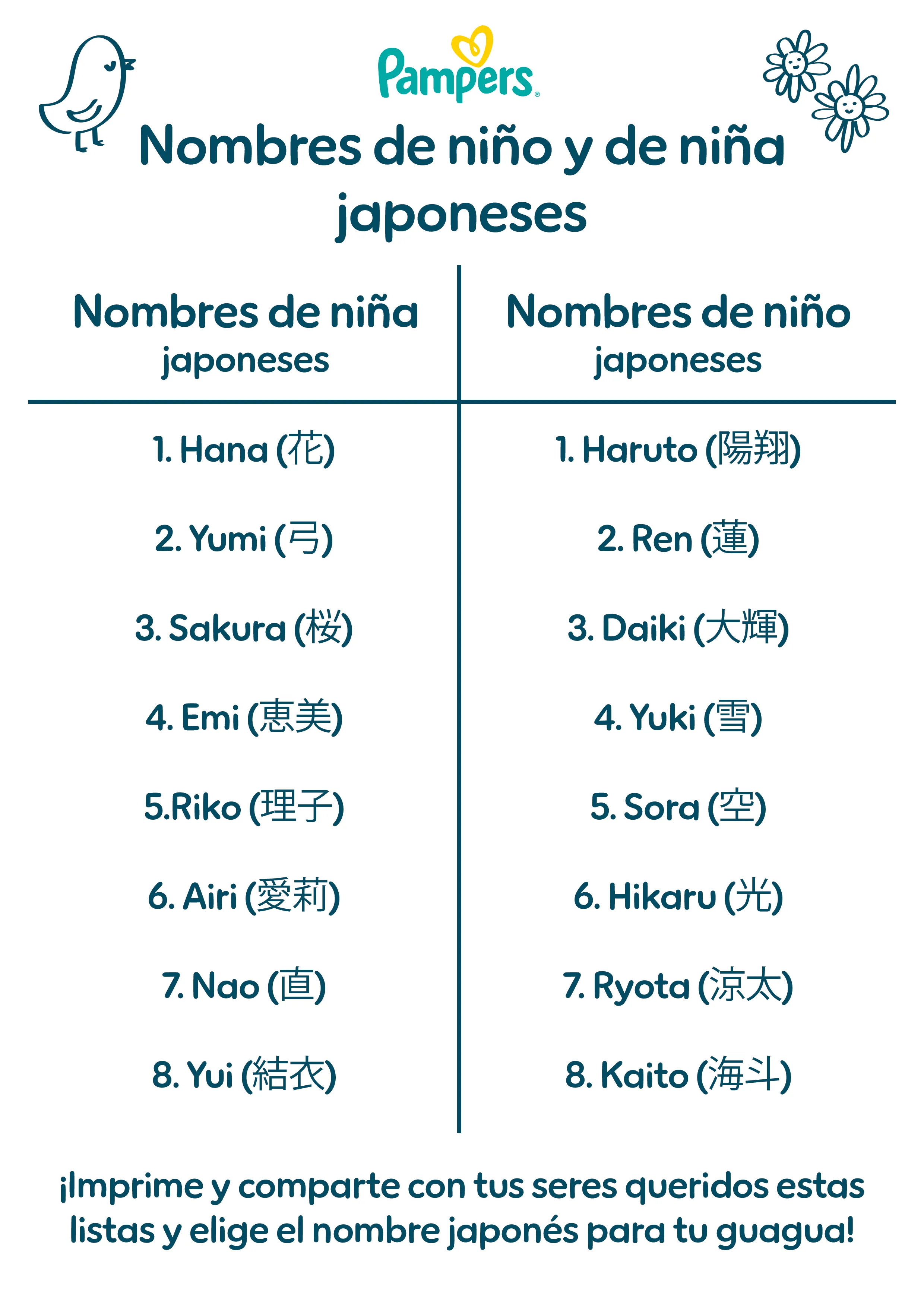 Nombres de niño y de niña japoneses