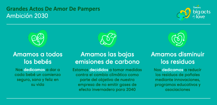 pampers baol-ESP-700x340px