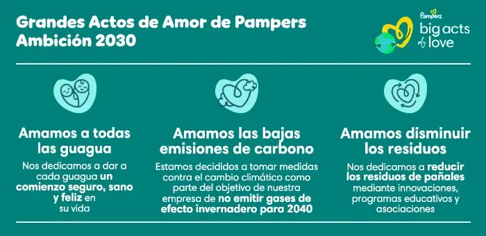 Grandes actos de amor, por Pampers