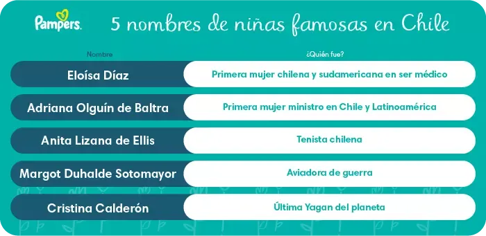 Significado de Serena, nombre Español para tu bebe niño o niña (origen y  personalidad) 