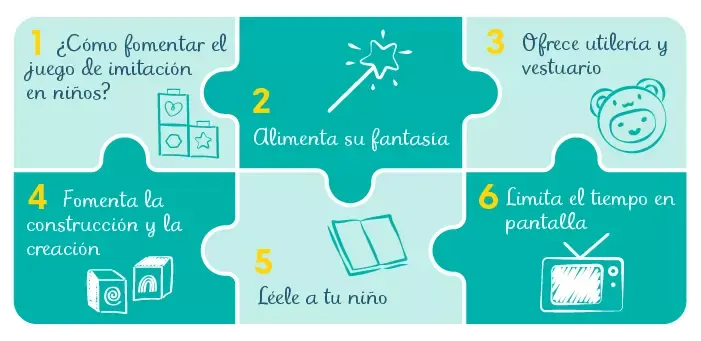 Fomenta el juego de imitación alimentando su fantasía, con vestuario, creatividad, leyéndole y limitando el uso de pantallas. Fomenta el juego de imitación alimentando su fantasía, con vestuario, creatividad, leyéndole y limitando el uso de pantallas.