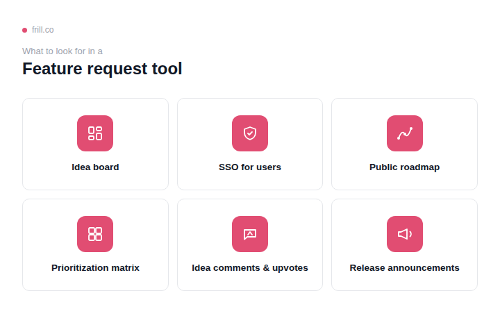 feature request software features