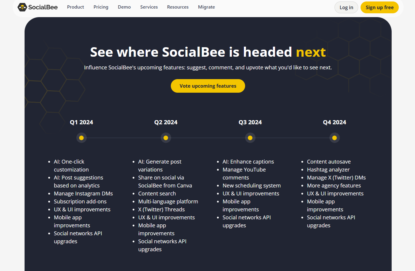 socialbee