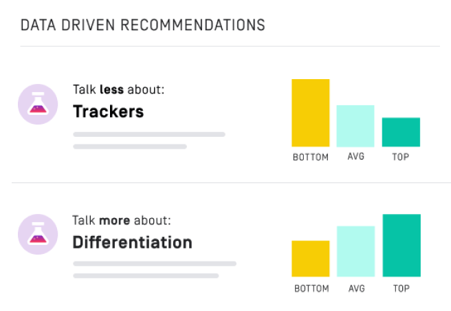 4-types-feedback-image4