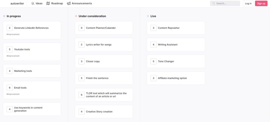 Autowriter Roadmap