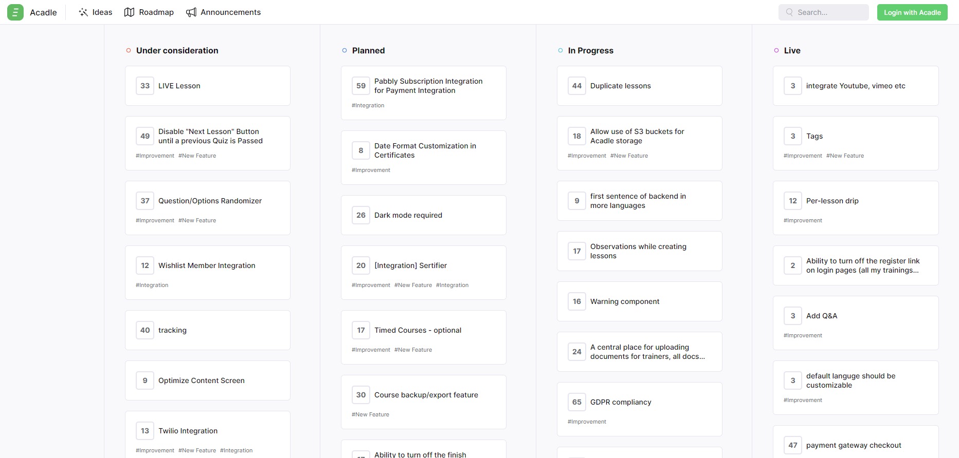 roadmap-planning-image3