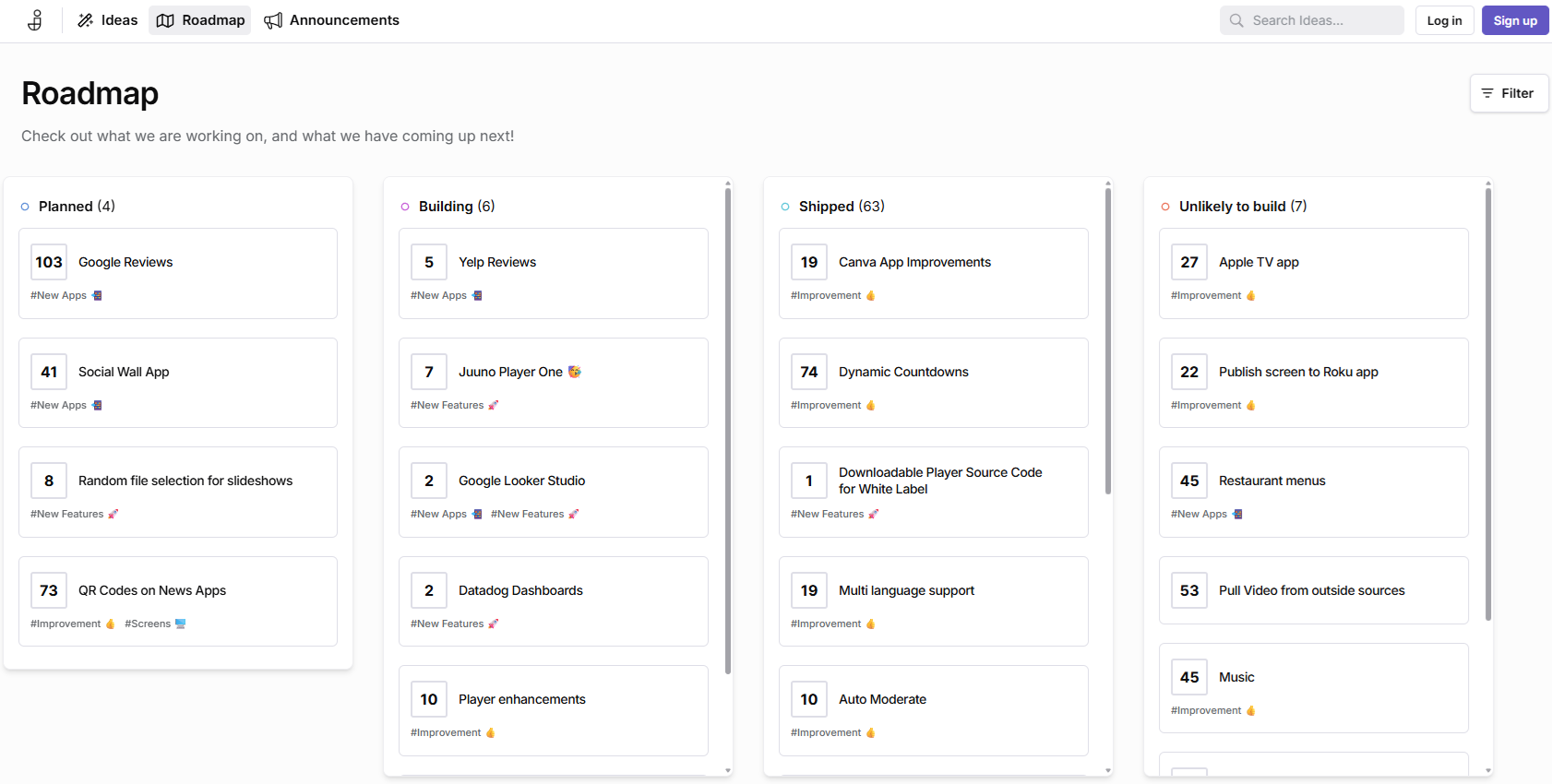 juuno roadmap