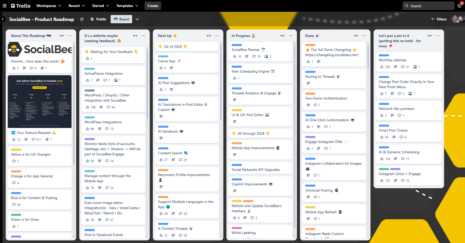 socialbee-2