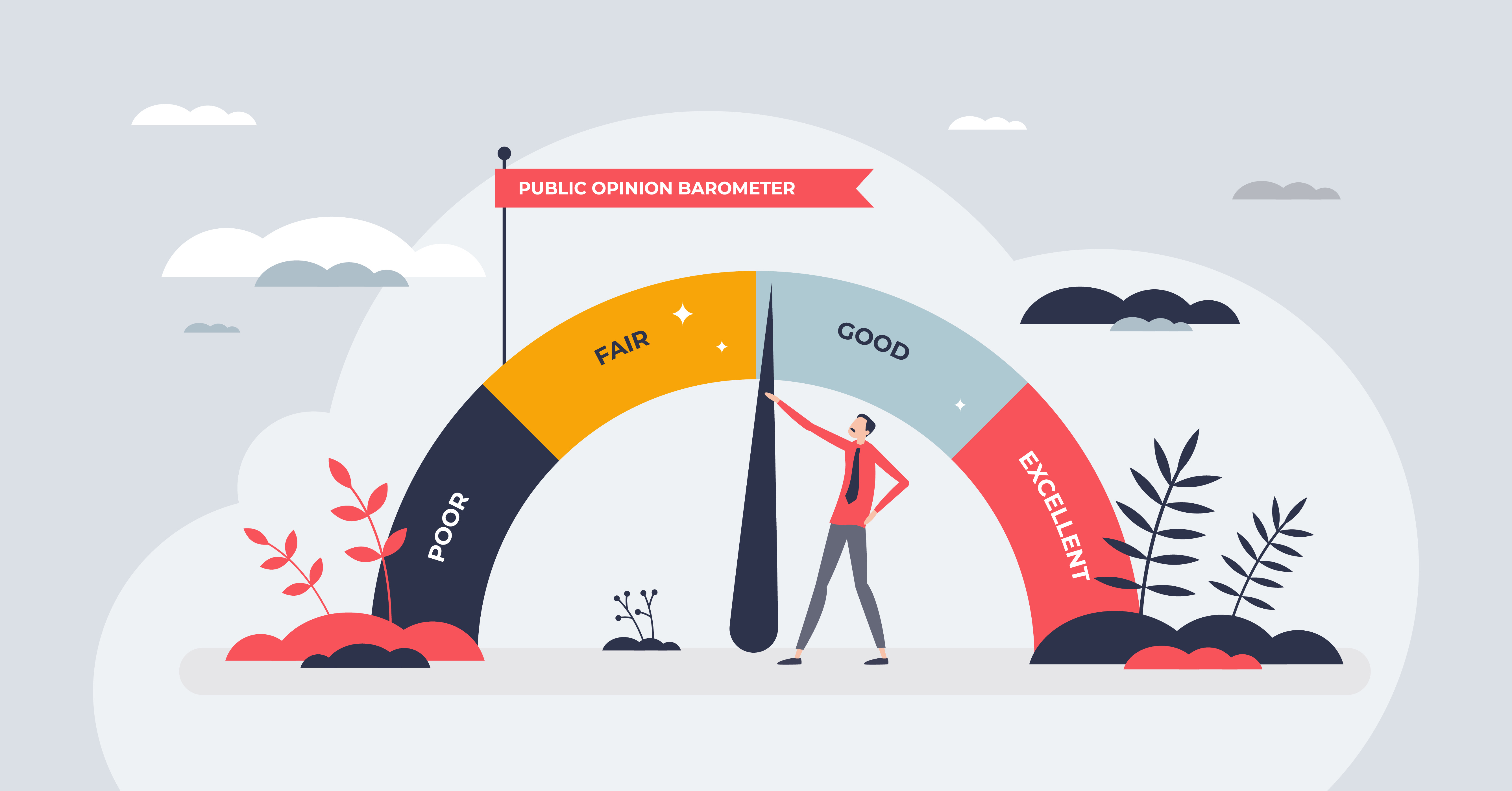 sentiment-meter