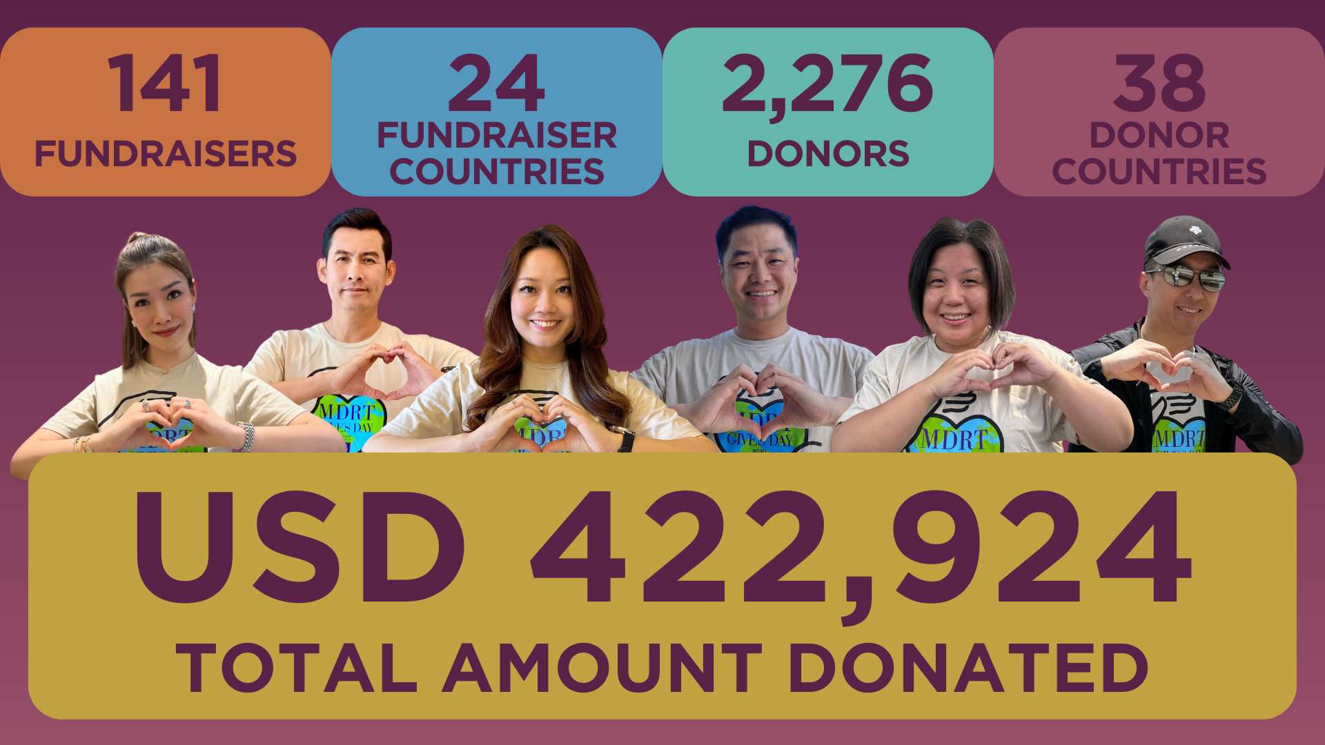 MDRT members unite to give back through MDRT Gives Day