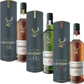 ban-par-maxxium-glenfiddich-292x292-2609