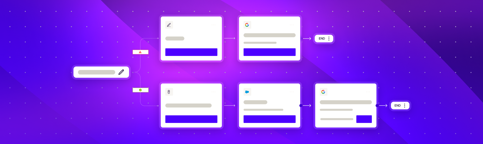Maestro, o orquestrador de workflow no code da Docusign