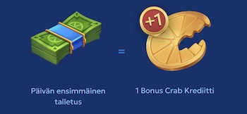 1. Tee vähintään 10€ talletus nettikasinolle.