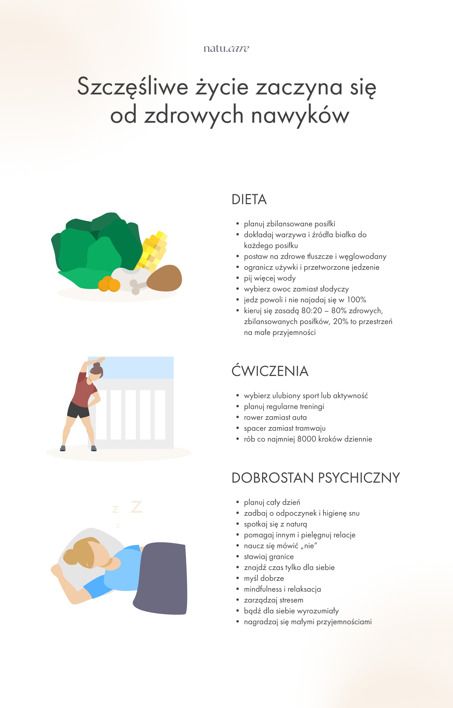 Infografika o zdrowych nawykach