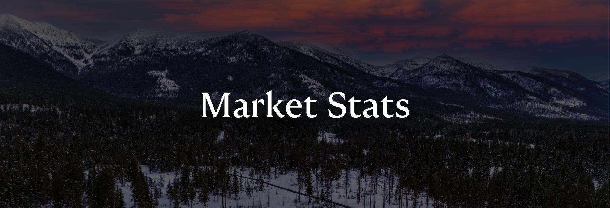 December Market Update: Year-End Momentum and Strength Across Regional Markets,