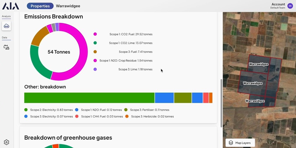 AIA EAP Reporting Screenshot