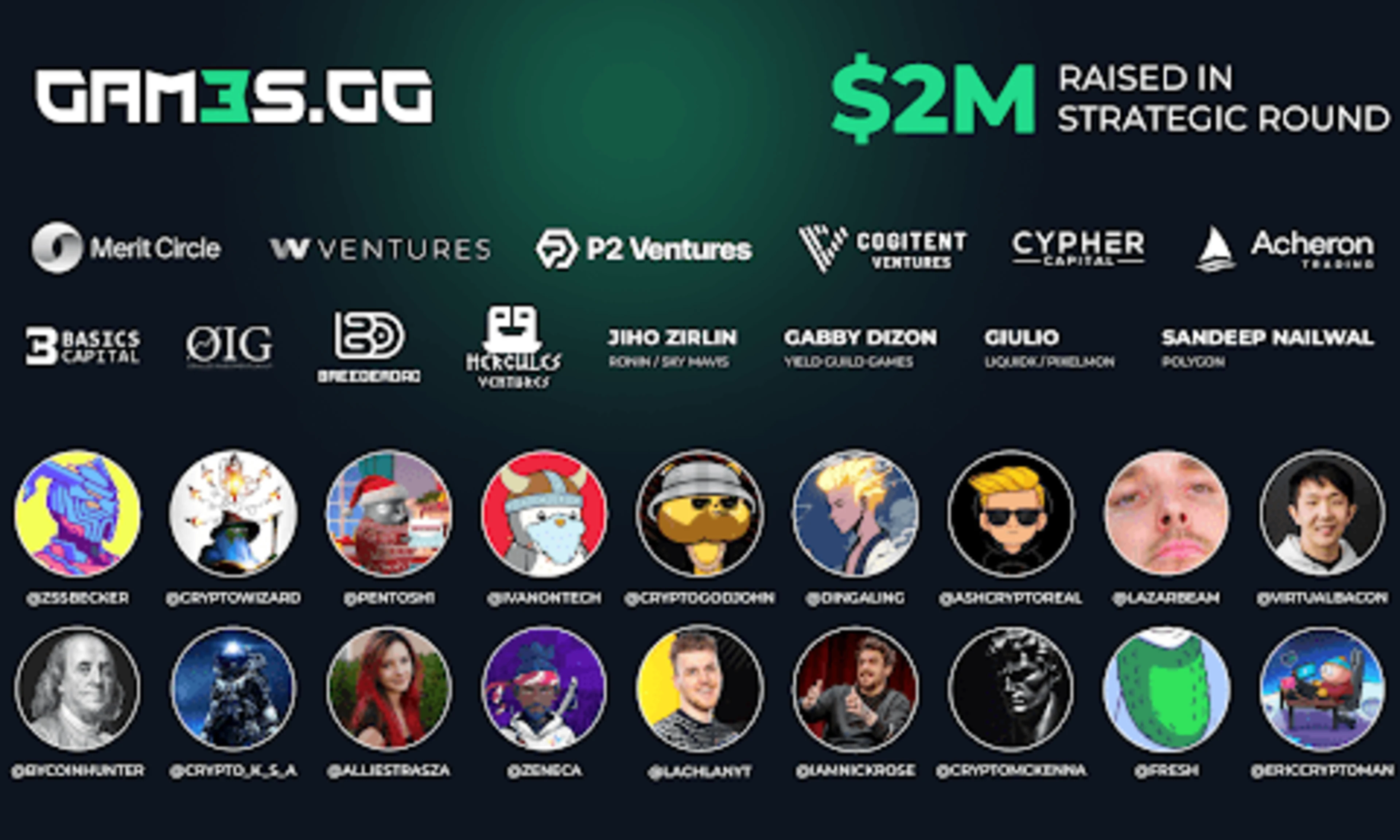 GAM3S.GG Secures $2M Funding Round Ahead of G3 Token Launch