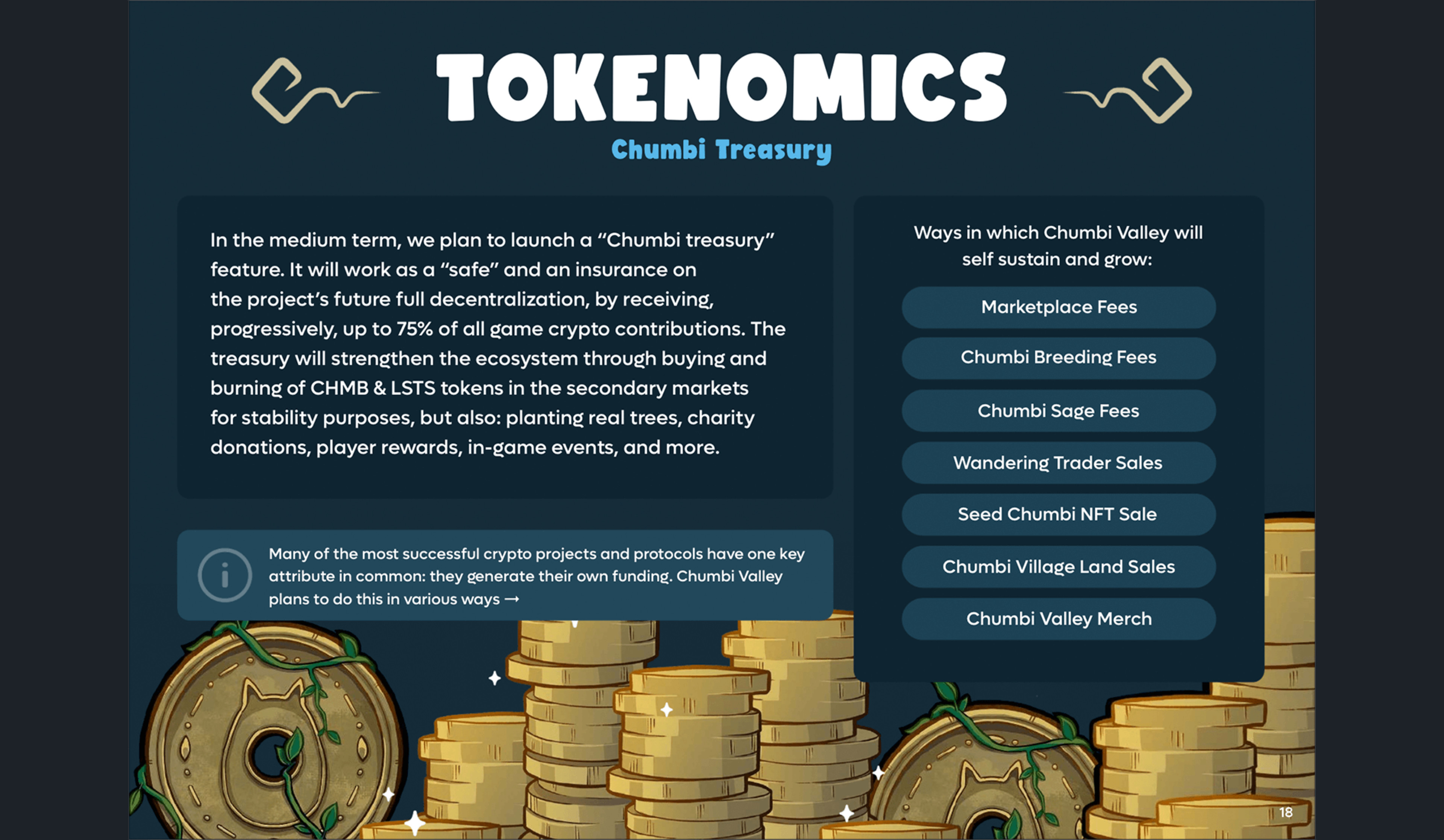 Chumbi Valley sells $3.7M of NFTs in 4 minutes, closes private round