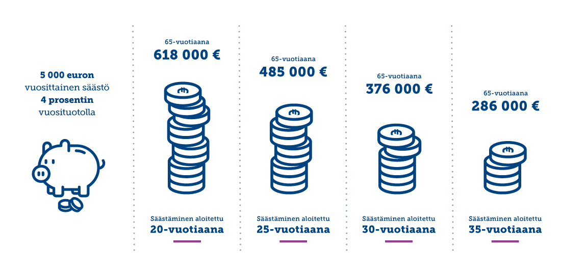 Alexandria-blogikuvitus-saastaja