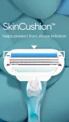 SkinCushion Technology