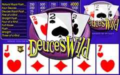 Play Deuces Wild on Starcasino.be online casino
