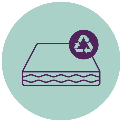 Recycling available