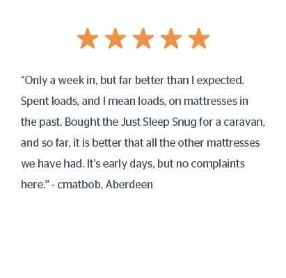 “Only a week in, but far better than I expected. Spent loads, and I mean loads, on mattresses in the past. Bought the Just Sleep Snug for a caravan, and so far, it is better that all the other mattresses we have had. It’s early days, but no complaints here.” - cmatbob, Aberdeen