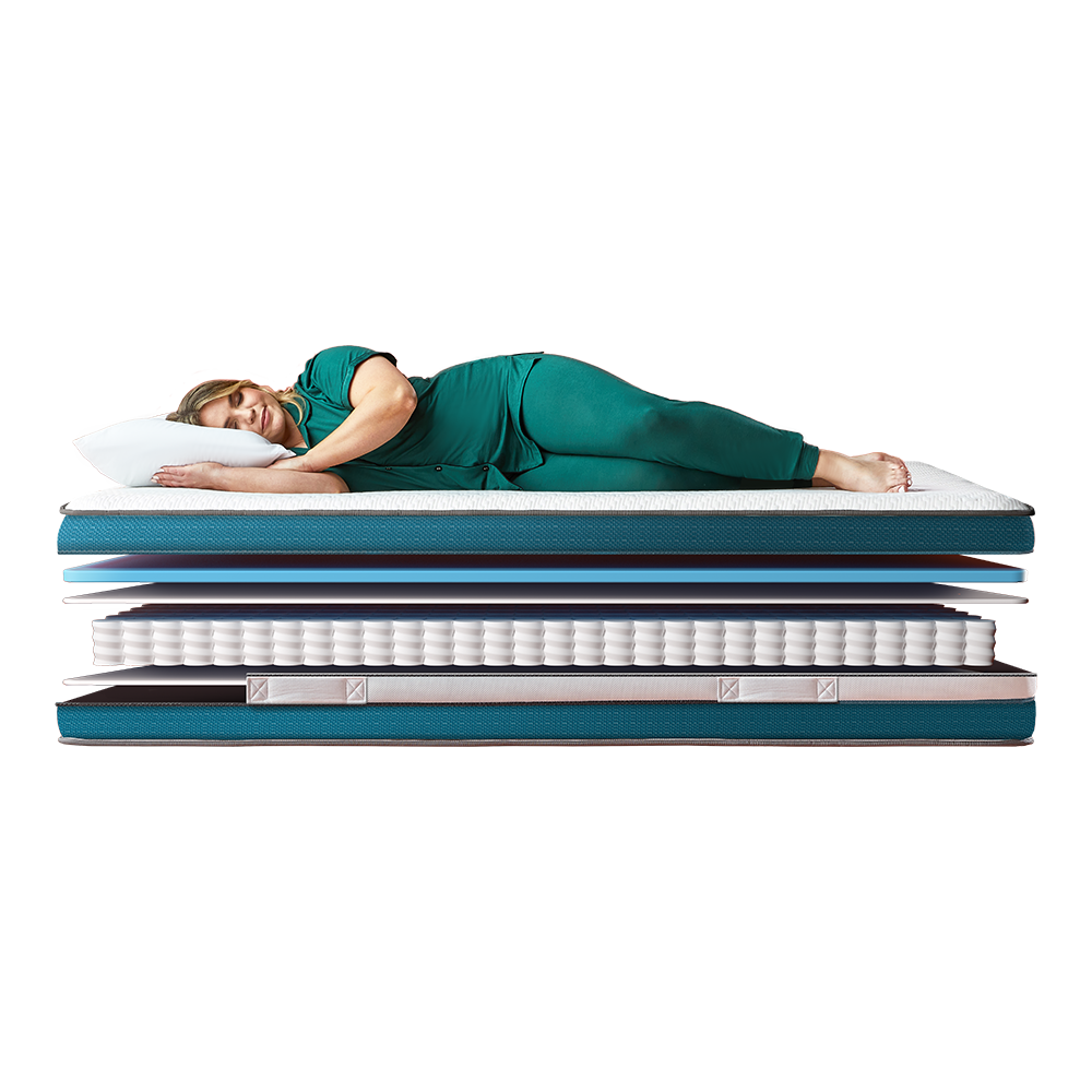 JustSleep bliss mattress exploded view