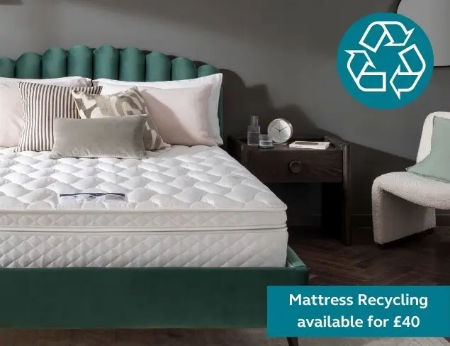 Mattress recycling