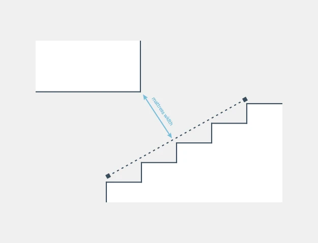 measure your stairway