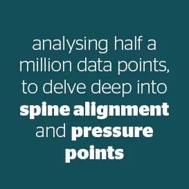 analysing half a million data points, to delve deep into spine alignment and pressure points