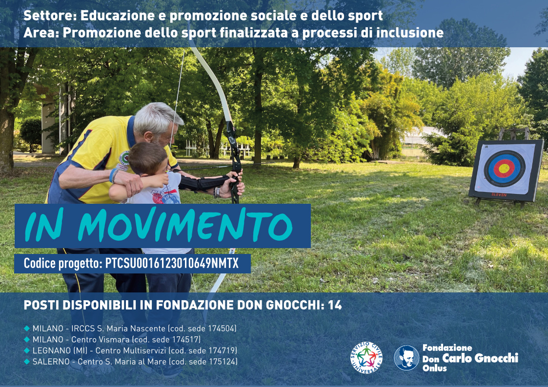 INFOGRAFICA IN MOVIMENTO CON CODICE PROGETTO