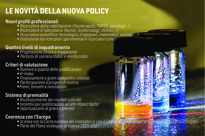 scheda policy ricerca