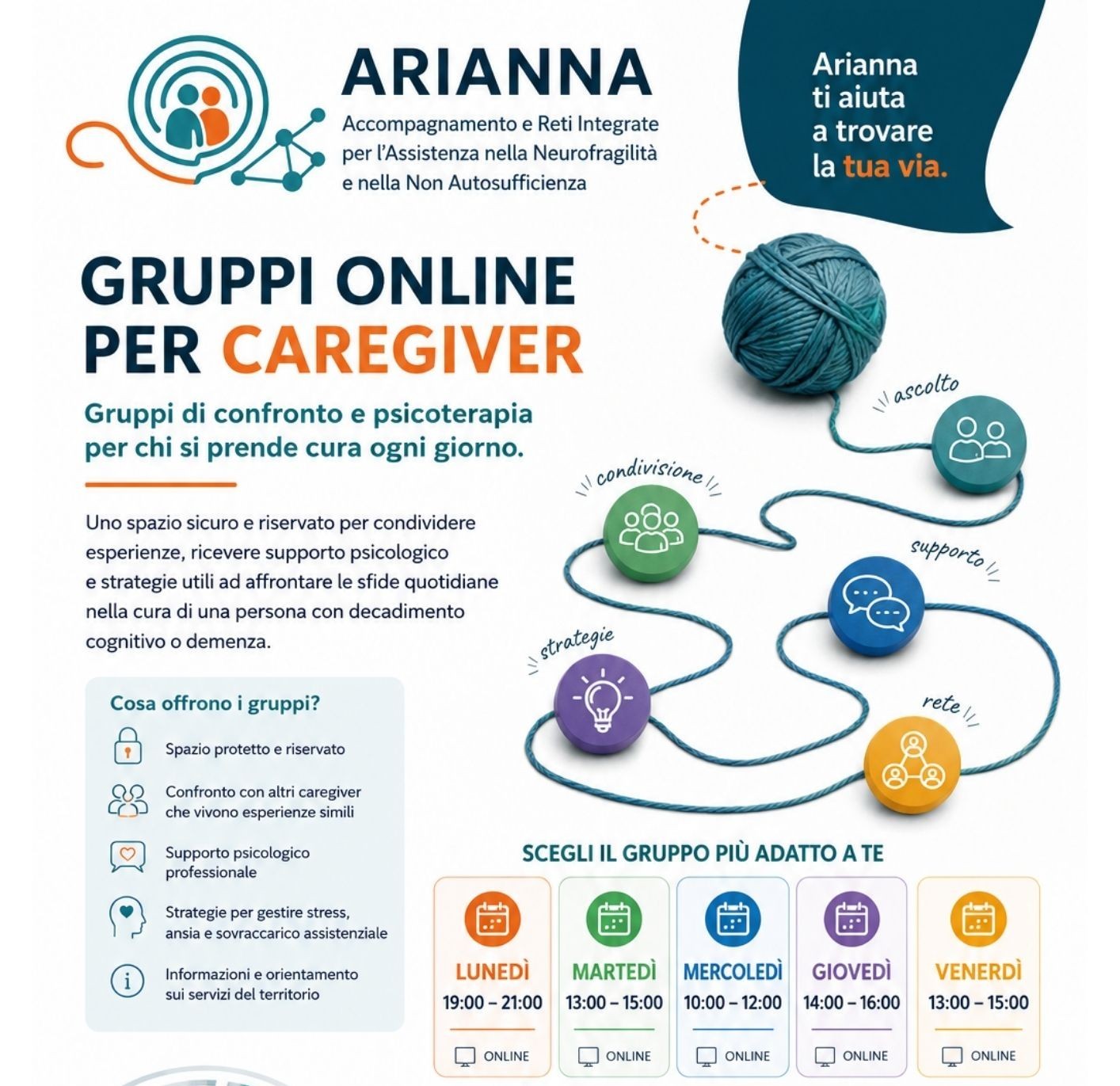 Gruppi psicoterapia