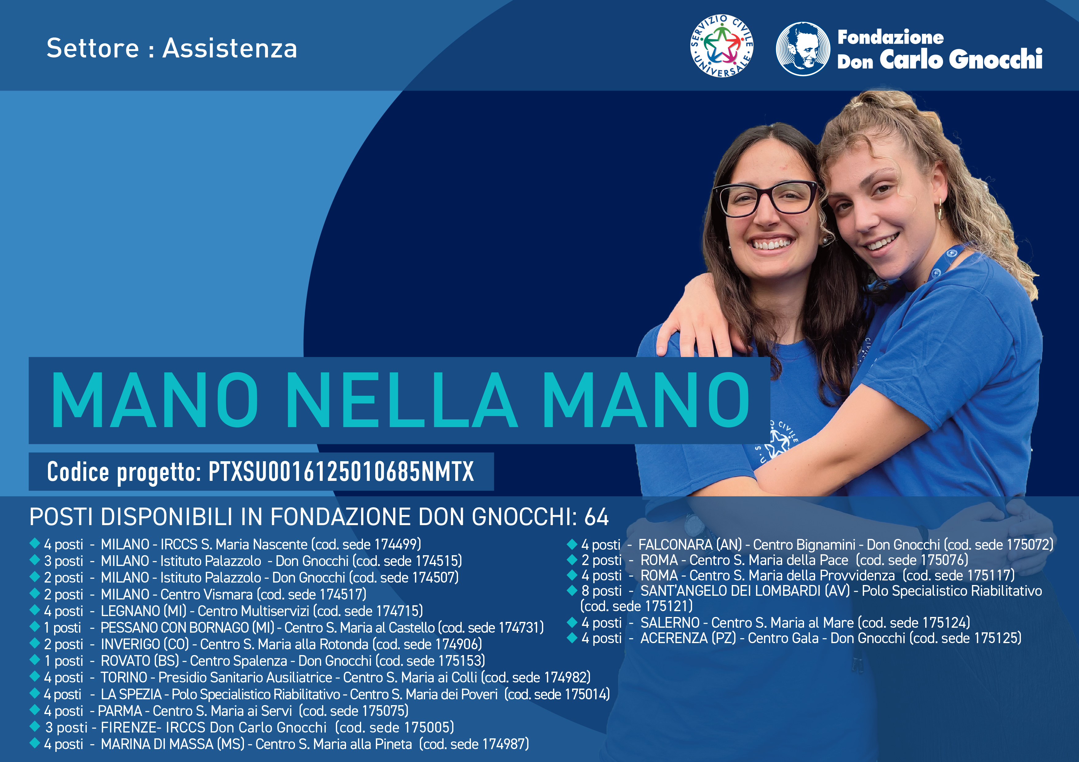 Infografica Mano nella mano